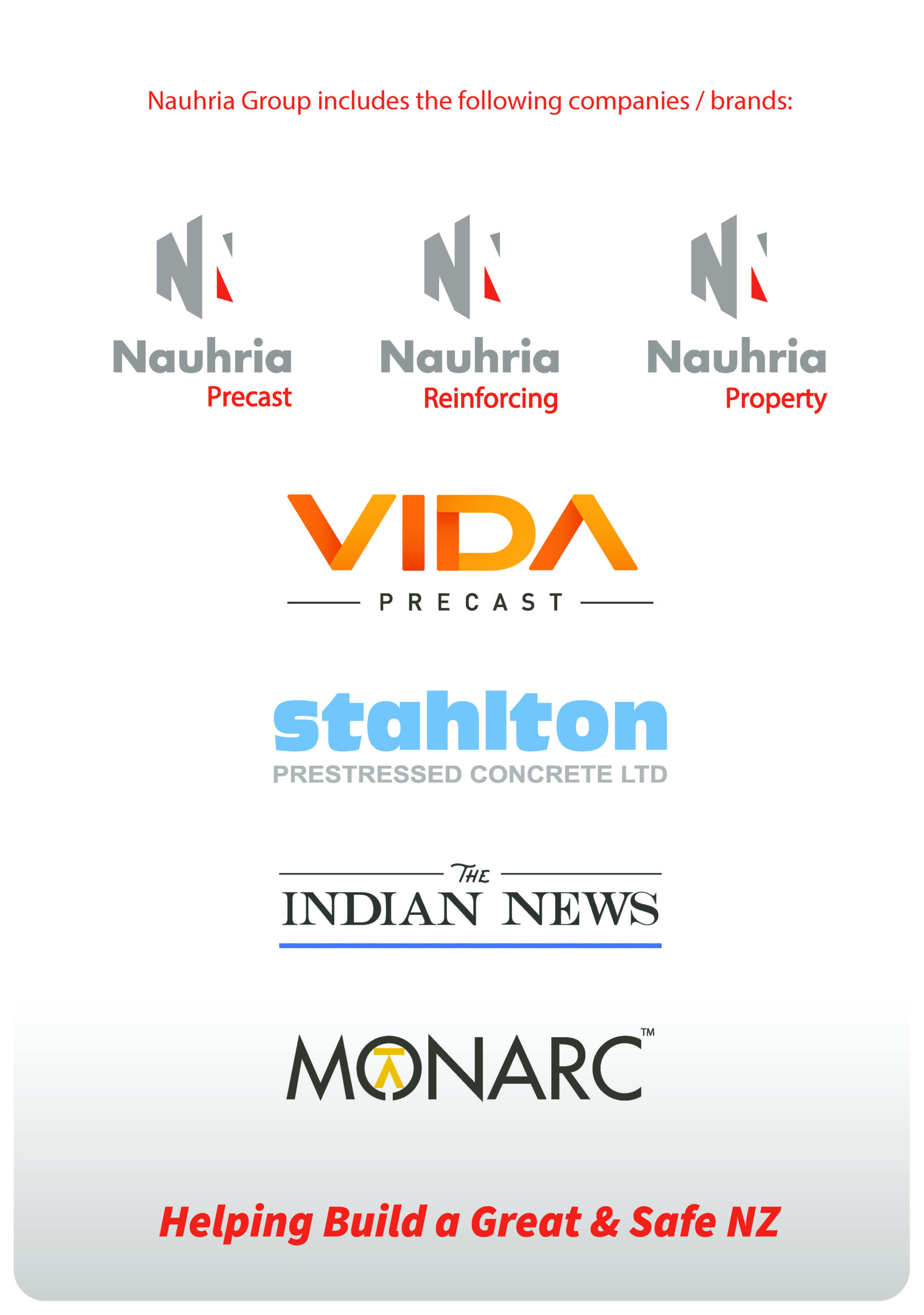 nauhria group of companies oct 2023
