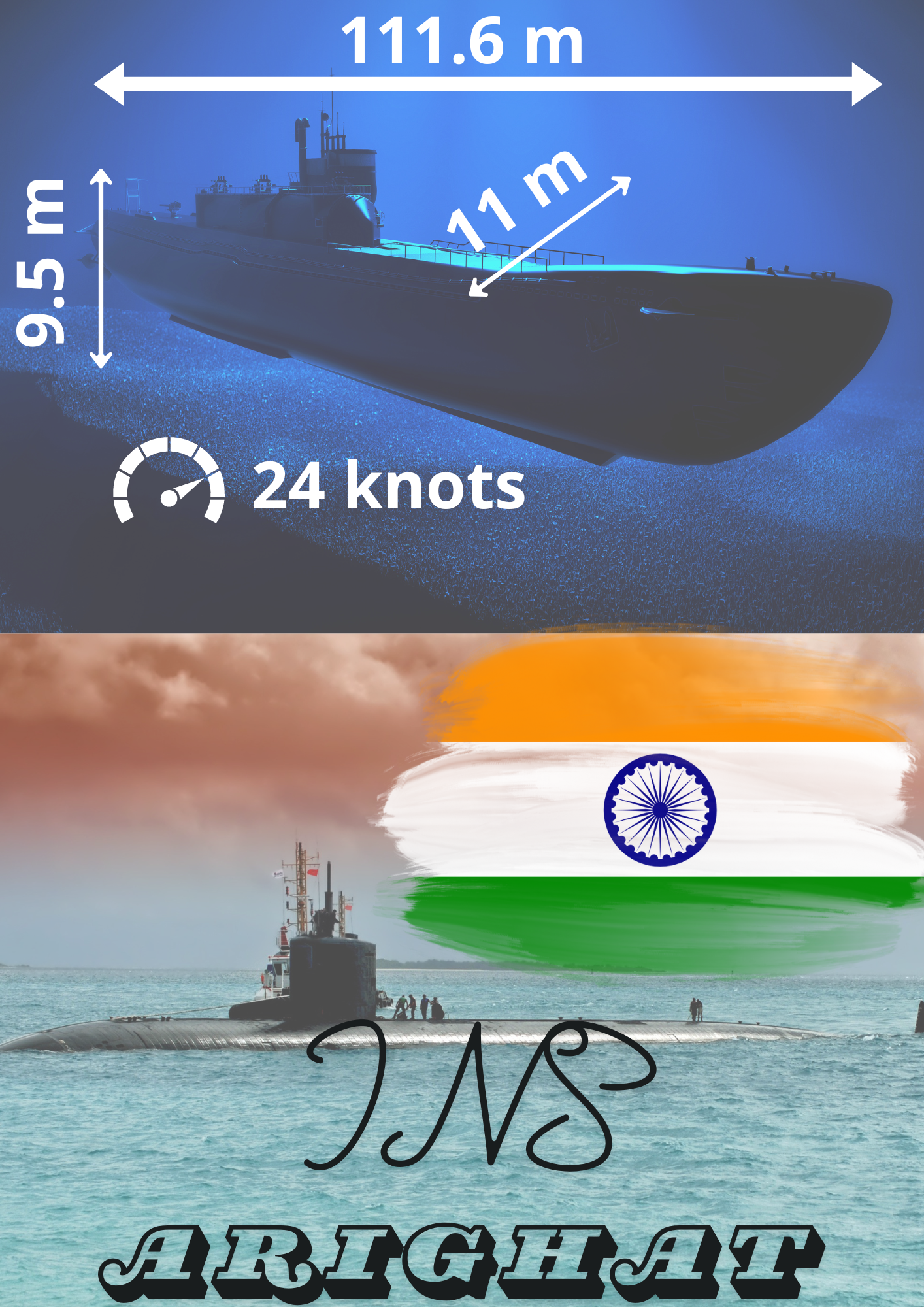 ins arighat